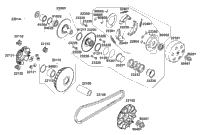 Cvt / Clutch / Variator