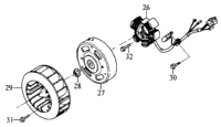 Stator