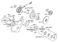 Starting & Motor Generator