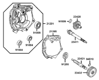 Final Reduction Gears