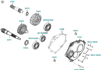 Shaft Reduction