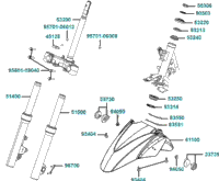 Stem Steering