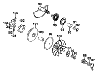 Variator