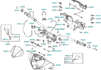 Handle Steering