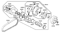 Cvt / Clutch