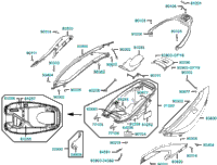 Body Cover Luggage Box