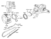 Cylinder & Piston & Crankshaft