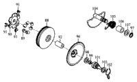 Variator