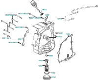 Right Crankcase Cover