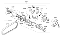 Cvt / Clutch
