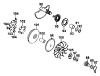 Variator