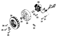 Stator