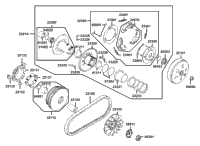 Cvt / Clutch / Variator
