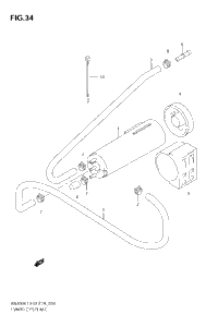 Evapo System