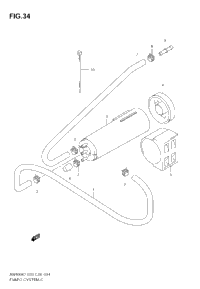 Evapo System