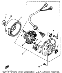 Generator