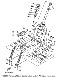 Steering