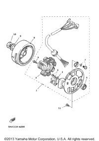 Generator