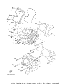 Cylinder