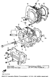 Cylinder