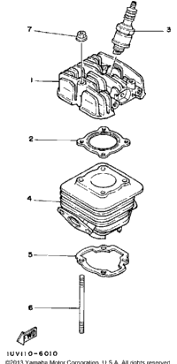 Cylinder