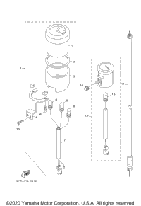 Meter
