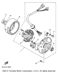 Generator