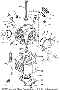 Cylinder