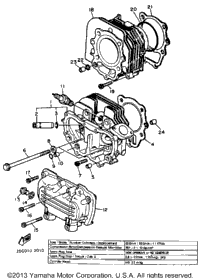 Cylinder
