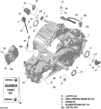 Gear Box Assembly - All Models