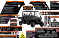 Body - Warning Decals