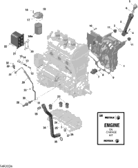 Engine Lubrication