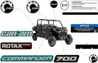 Body - Decals