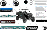 Body - Decals