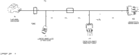 Electrical Harness Rear Europe