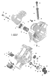 Engine Lubrication