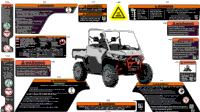Body - Warning Decals