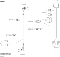 Electrical Harness Europe