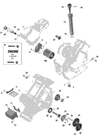 Rotax - Engine Lubrication