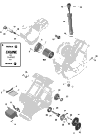 Rotax - Engine Lubrication