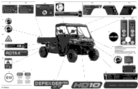 Body - Decals