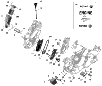 Rotax - Engine Lubrication