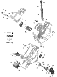 Rotax - Engine Lubrication