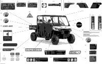 Decals - Dps