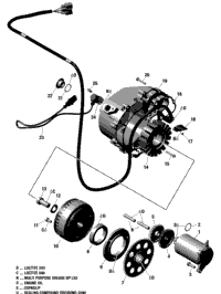 Magneto And Electric Starter