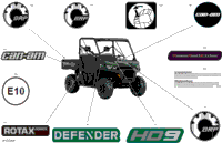 Body - Decals