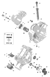Rotax - Engine Lubrication