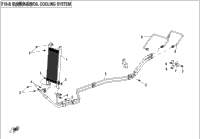 Oil Cooling System