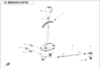 Gear Shifting