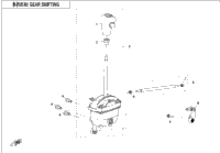 Gear Shifting
